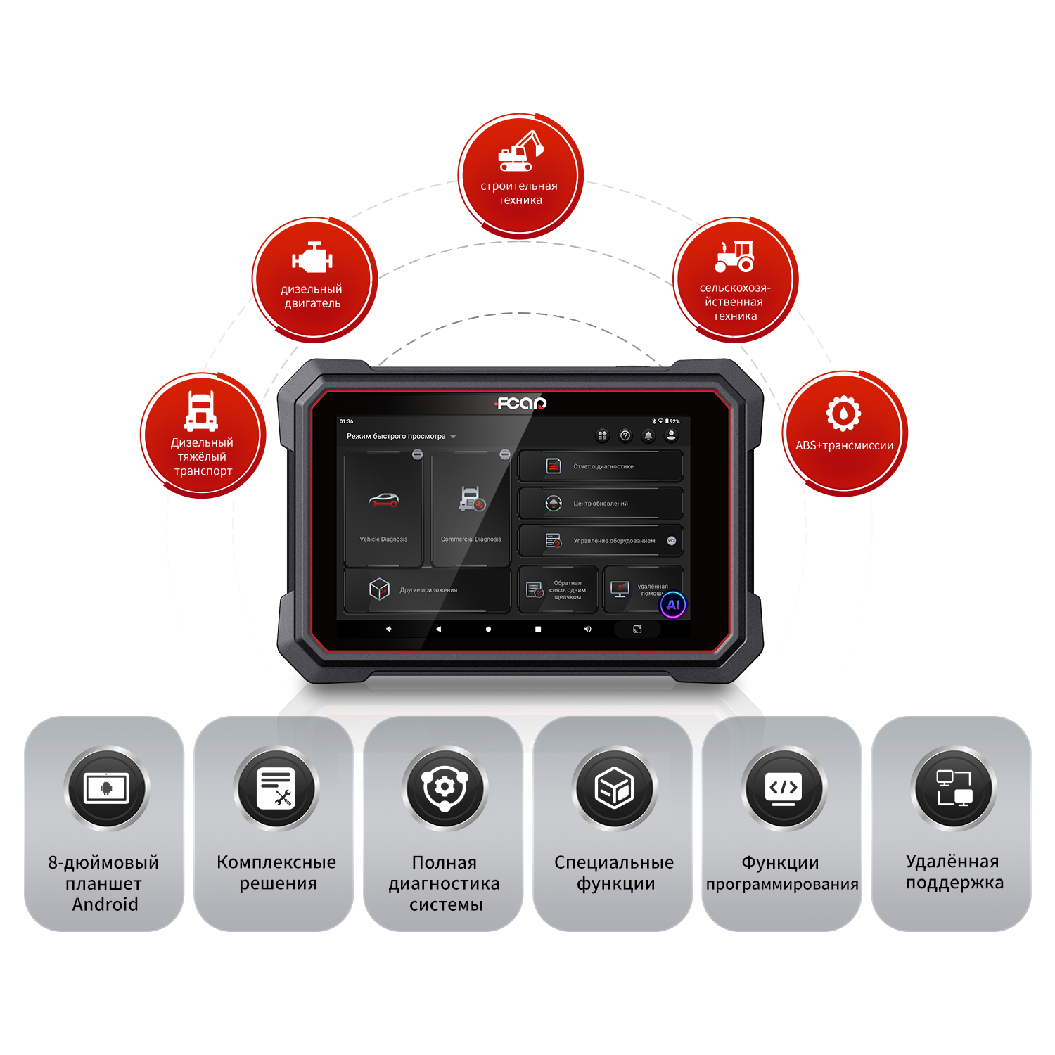 FCAR E91-D F7S-D Mini Diagnost - Heavy Equipment Garage recensione e prezzo