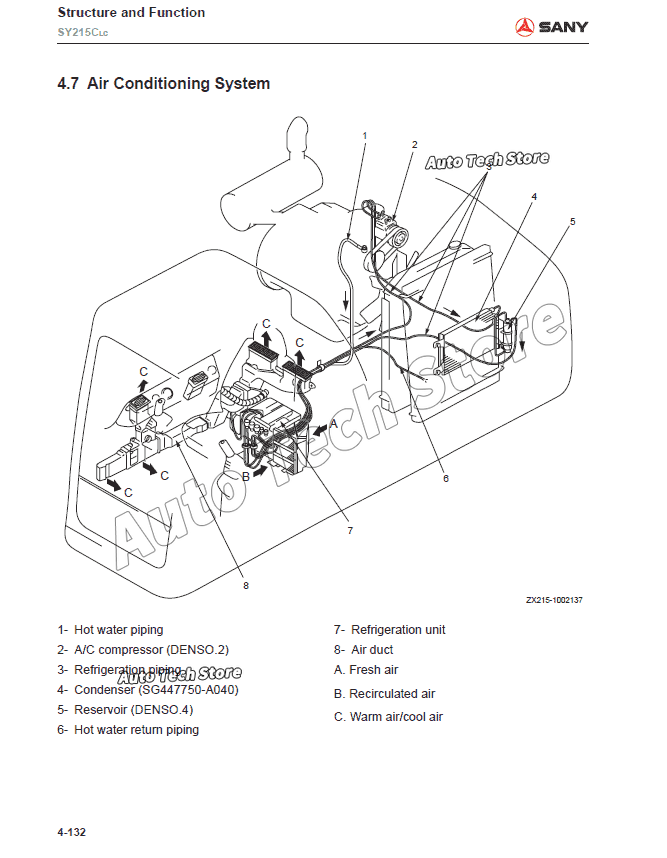 For Sany Heavy Equipment Shop  - Heavy Equipment Pdf recensione e prezzo