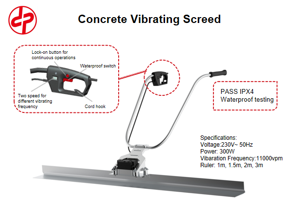 Vibrating Screed Concrete Vibr - Concrete Screed Vibrator recensione e prezzo