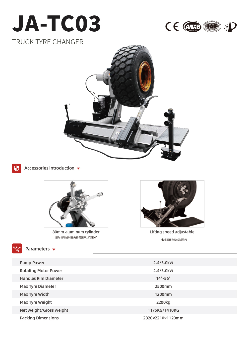 High Quality Automatic Heavy-D - Heavy Equipment Sales recensione e prezzo