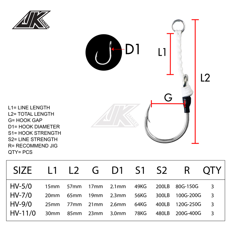 JK HV Heavy Assist Sea Fishing - Heavy Equipment Komatsu recensione e prezzo